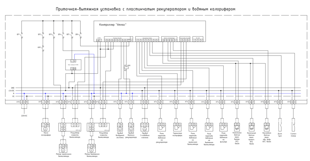 Приточная-вытяжная установка с пластинчатым рекуператором и водяным калорифером