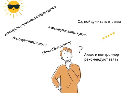 Правильный выбор автоматики для вентиляции